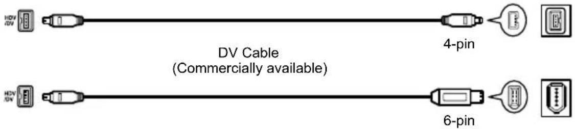 CANON HV10 - High Definition TV Sets (HDTV) Cont. - 1