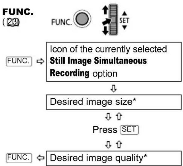 CANON HV10 - POINTS TO CHECK - 3