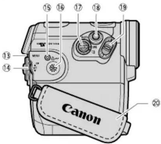 CANON HV10 - Components Guide - 2