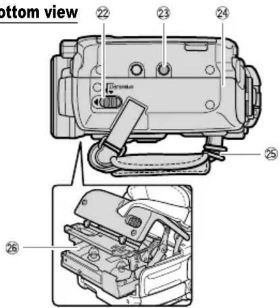 CANON HV10 - Components Guide - 6