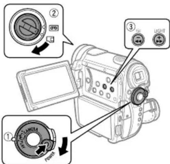 CANON HV10 - Viewing Still Images - 2