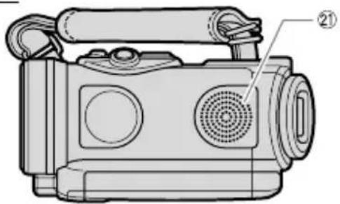 CANON HV10 - Components Guide - 5