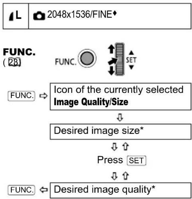 CANON HV10 - Options - 1