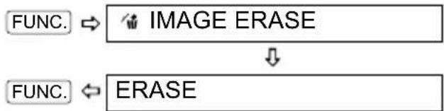 CANON HV10 - Erasing a Single Image Just After Recording - 4
