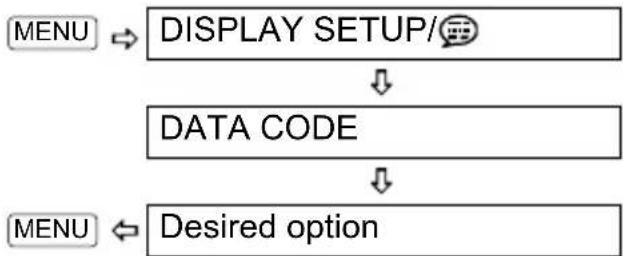 CANON HV10 - MENU (22) - 3