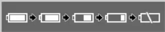 CANON HV10 - ⑬ Remaining battery charge - 1