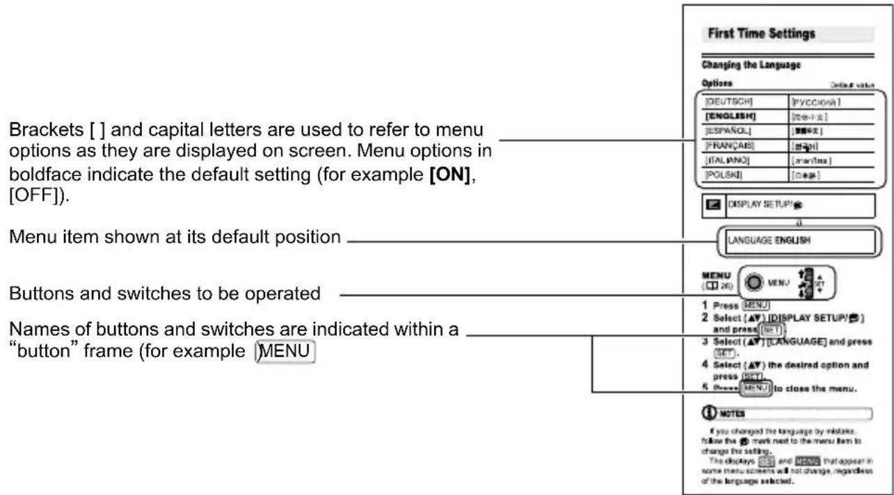 CANON HV10 - Conventions Used in the Manual - 1