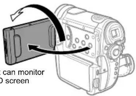CANON HV10 - Rotating the LCD Panel - 2