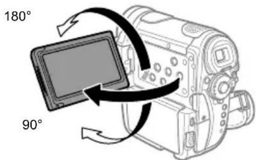 CANON HV10 - Rotating the LCD Panel - 1