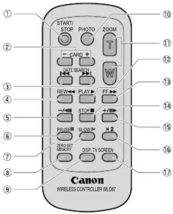 CANON HV10 - Wireless Controller WL-D87 - 1