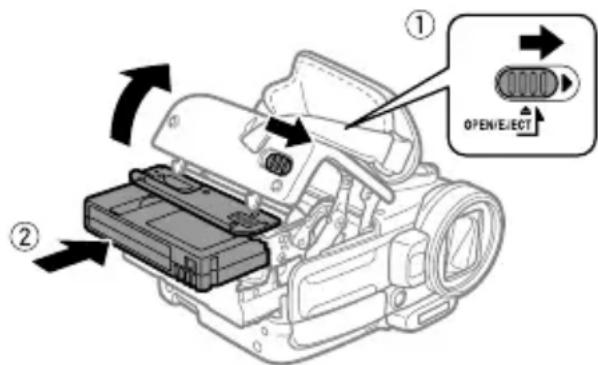 CANON HV10 - Inserting and Removing a Tape - 1
