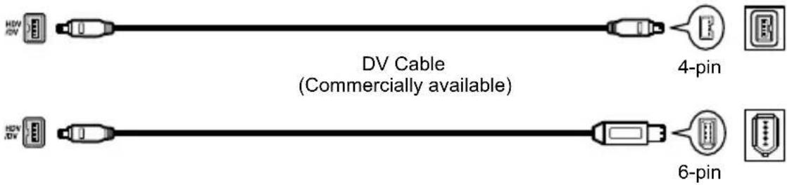 CANON HV10 - Connecting to a Computer - 5