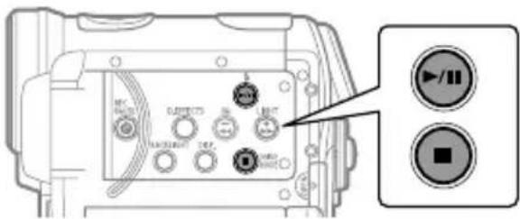 CANON HV10 - Recording - 2