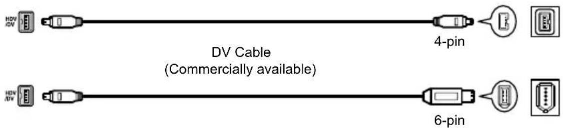CANON HV10 - Standard Definition TV Sets - 1