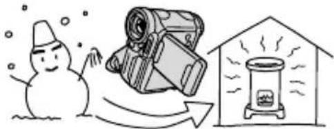 CANON HV10 - Condensation may form in the following cases: - 2