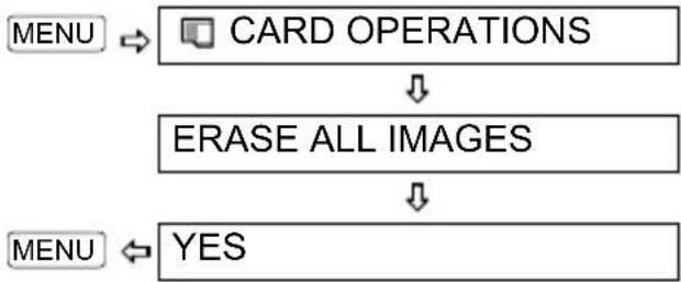 CANON HV10 - Erasing All Images - 4