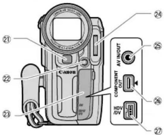 CANON HV10 - Components Guide - 3