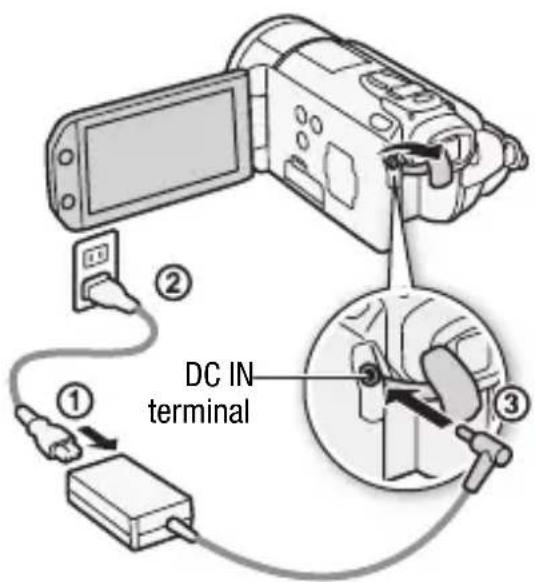 CANON Legria HF S200 - Charging the Battery Pack - 1