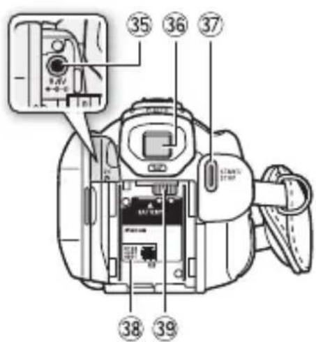 CANON Legria HF S200 - Names of Parts - 6
