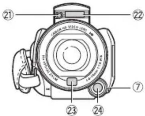 CANON Legria HF S200 - Names of Parts - 3