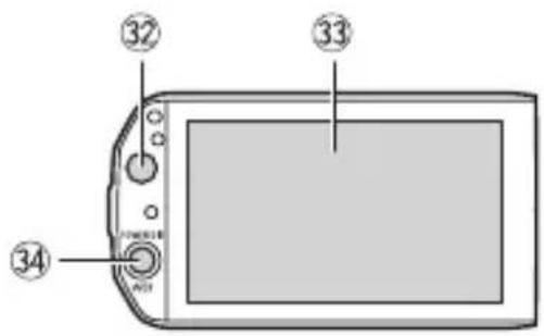 CANON Legria HF S200 - Names of Parts - 5
