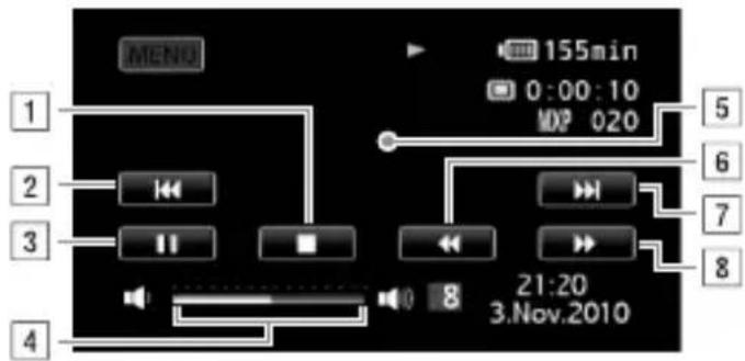 CANON Legria HF S200 - Touch the desired scene to play it back. - 1