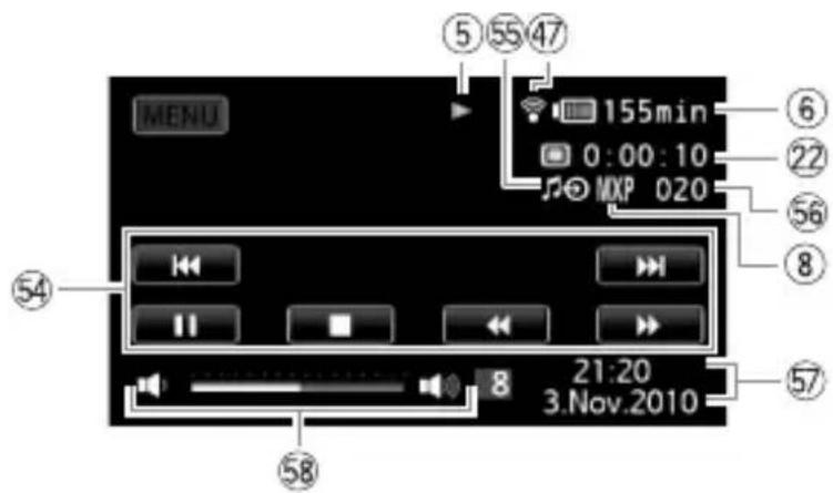 CANON Legria HF S200 - Playing Movies (during playback) - 1
