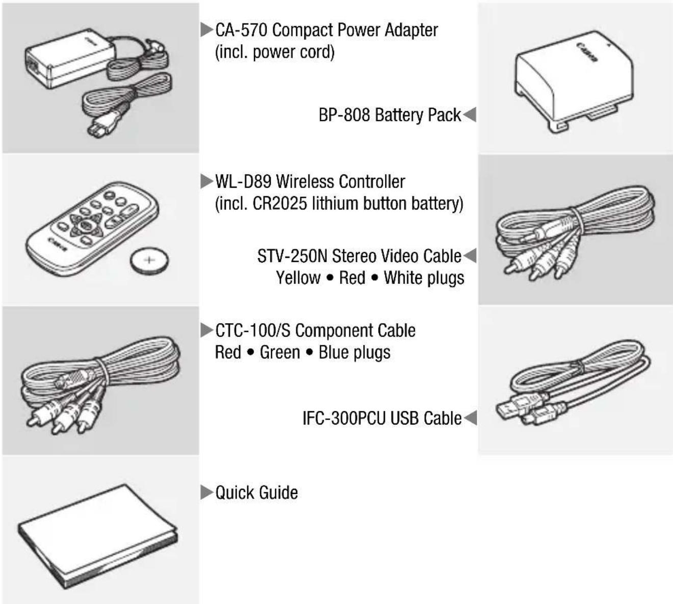CANON Legria HF S200 - Supplied Accessories and CD-ROMs - 1
