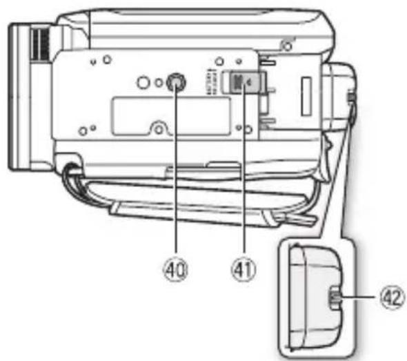 CANON Legria HF S200 - Names of Parts - 8