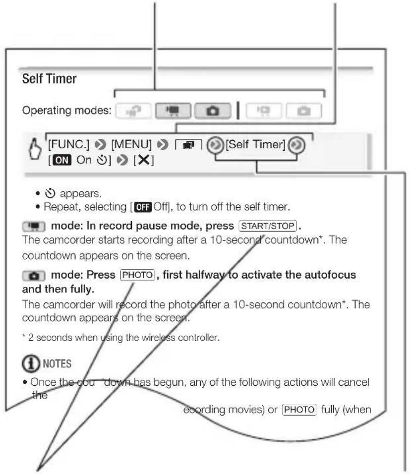 CANON Legria HF S200 - Conventions Used in this Manual - 1