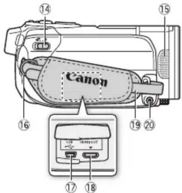 CANON Legria HF S200 - Names of Parts - 2