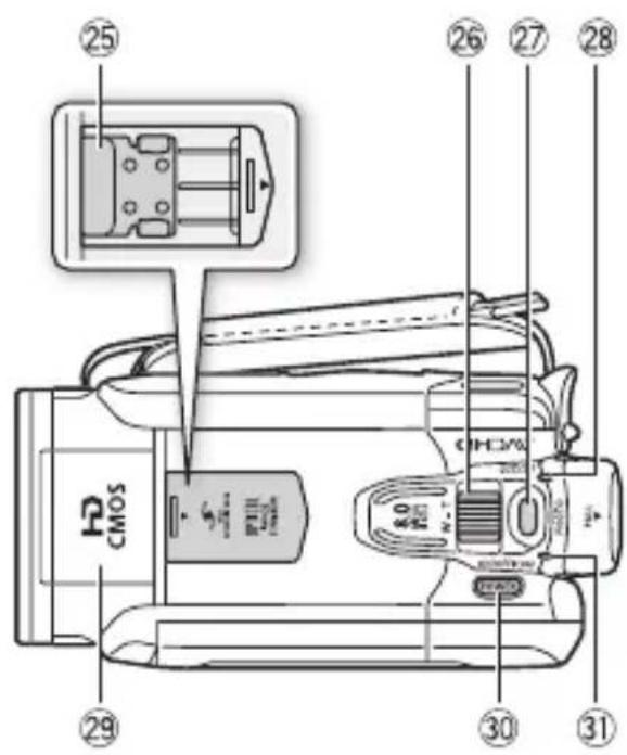 CANON Legria HF S200 - Names of Parts - 4