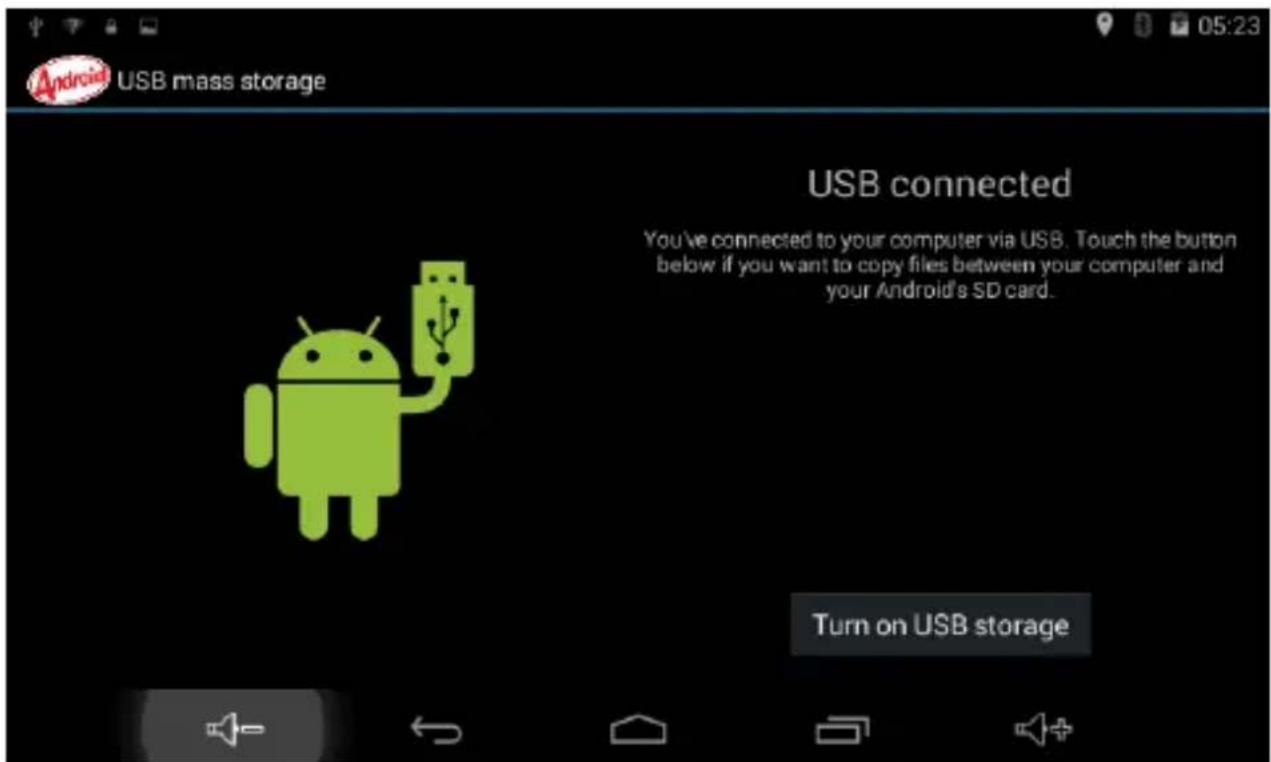Android USB mass storage USB connected You've connected to your computer via USB. Touch the button below if you want to copy files between your computer and your Android's SD card. Turn on USB storage