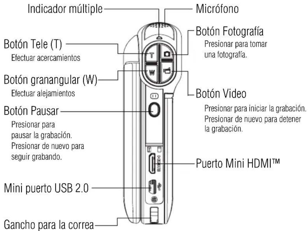 Indicador múltiple Micrófono Botón Tele (T) Efectuar acercamientos Botón granangular (W) Efectuar alejamientos Botón Pausar Presionar para pausar la grabación. Presionar de nuevo para seguir grabando. Mini puerto USB 2.0 Gancho para la correa Botón Video Presionar para iniciar la grabación. Presionar de nuevo para detener la grabación. Puerto Mini HDMI™
