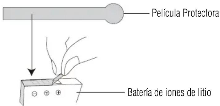 Película Protectora Batería de iones de litio