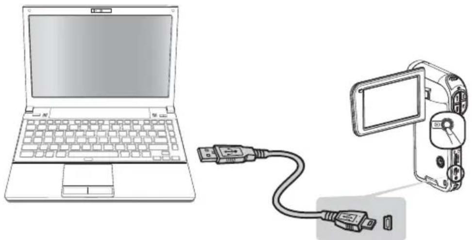 TOSHIBA Camileo P100 - Webcam mode - 1