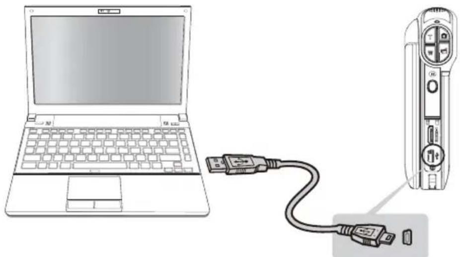 TOSHIBA Camileo P100 - CAMILEO® Uploader - 1