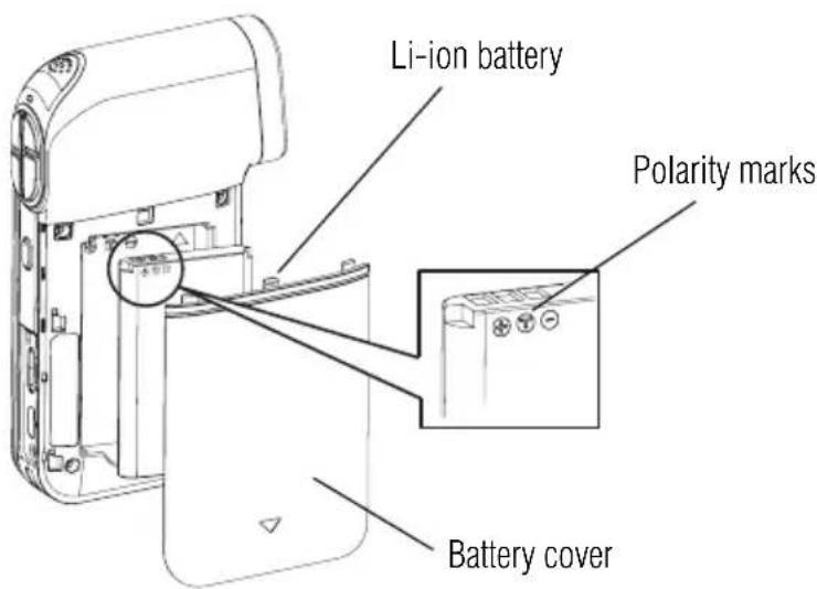 Li-ion battery Polarity marks Battery cover
