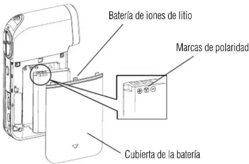 Batería de iones de litio Marcas de polaridad Cubierta de la batería