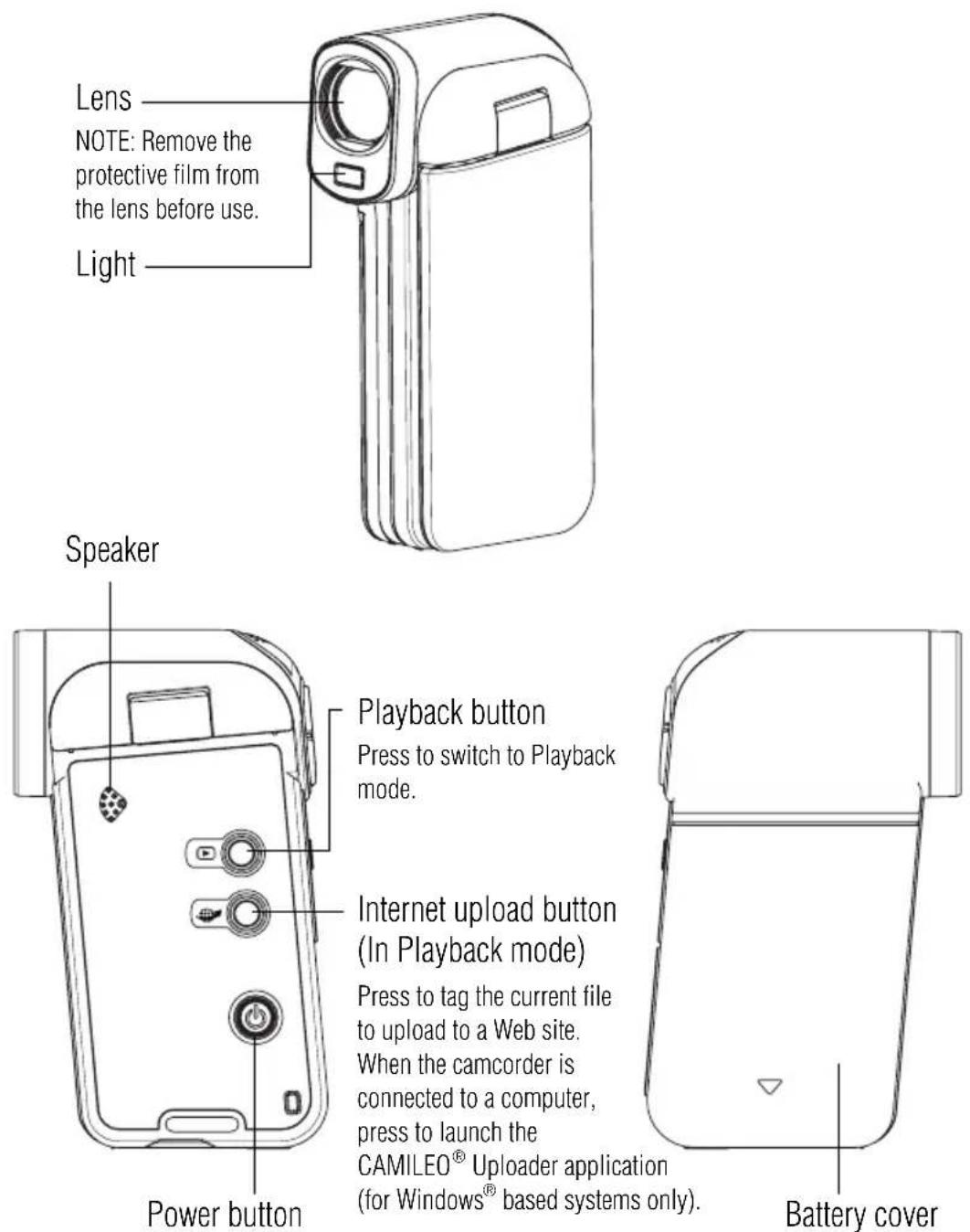 TOSHIBA Camileo P100 - Front/Side views - 1