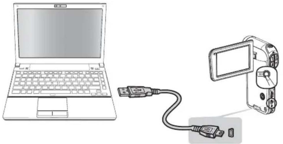 TOSHIBA Camileo P100 - Modo Cámara web - 1