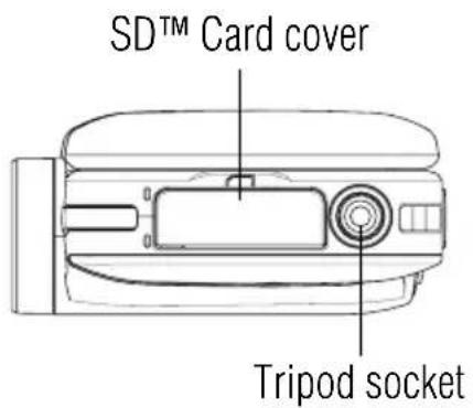 SD™ Card cover Tripod socket