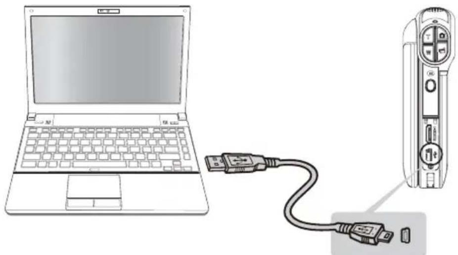 TOSHIBA Camileo P100 - CAMILEO® Uploader - 1