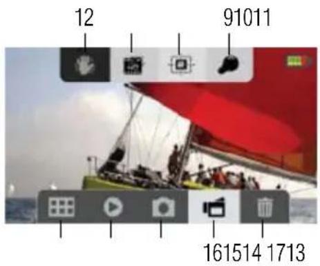 TOSHIBA Camileo P100 - Información de la pantalla LCD táctil - 2