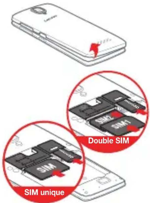 SIM Double SIM SIM unique