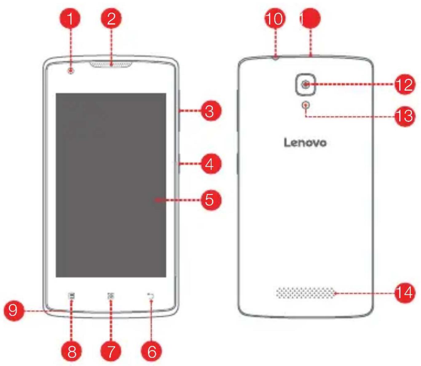 1 2 3 4 5 9 8 7 6 10 1 Lenovo 12 13 14