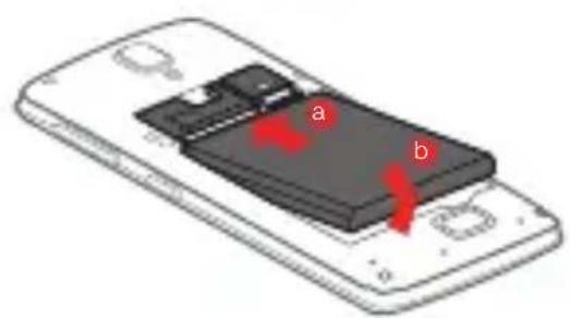 a b