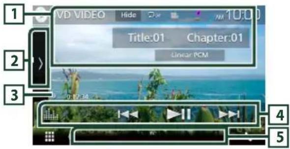 1 VD VIDEO Hide 10:00 Title:01 Chapter:01 Linear PCM 2 3 4 5