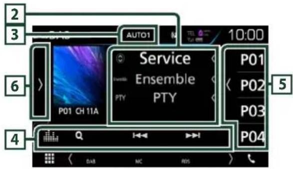 2 3 AUTO1 10:00 Service Ensemble PTY P01 Ch 11A PTY P02 5 P03 P04 4 Q AC RDS