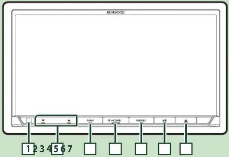 KENNVIDIA 1 2 3 4 5 6 7 NEW 3 HOME MENU SET